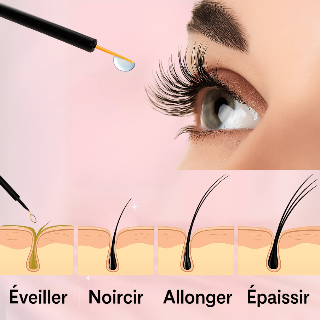 Naturaluxe™ - Sérum de croissance et anti-chute pour cils